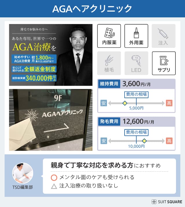 AGAヘアクリニックのクリニック紹介画像