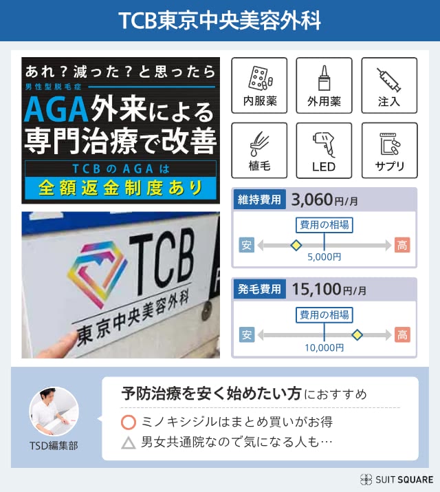 TCB東京中央美容外科のクリニック紹介画像