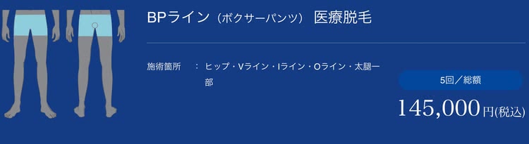 メンズアリシアクリニックのBPラインプラン