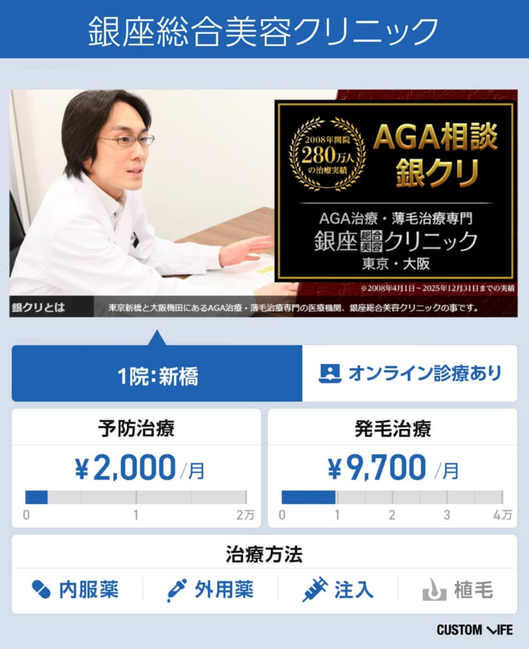 AGA,東京