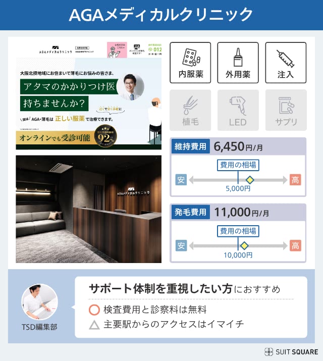 AGAメディカルクリニックのクリニック紹介画像