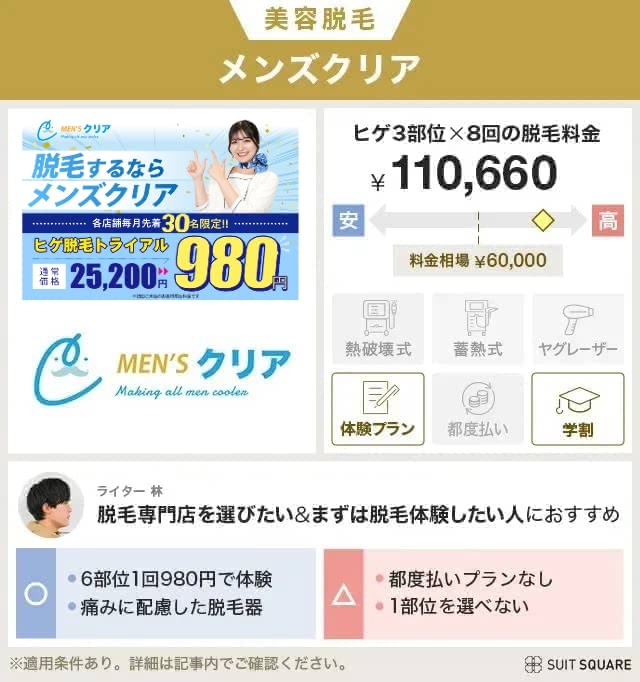 メンズクリアのヒゲ脱毛を料金相場と比較して本音レビュー