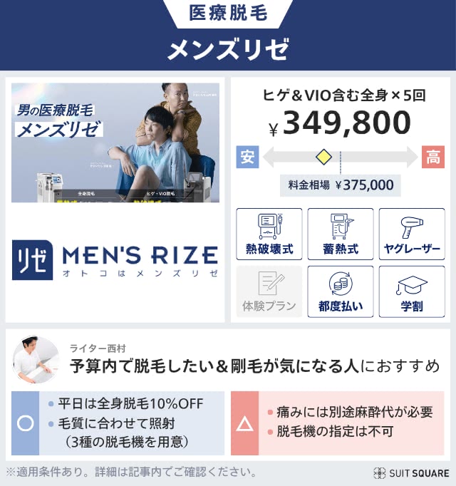 メンズリゼ