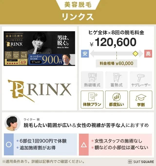 リンクスのヒゲ脱毛を料金相場と比較して本音レビュー