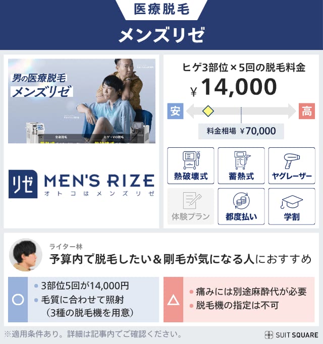 メンズリゼの医療脱毛を料金相場と比較して本音レビュー