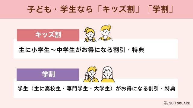 「キッズ割」「学割」