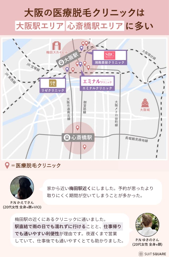 通いやすさをチェック