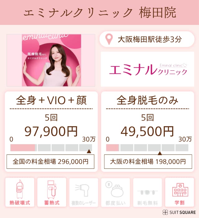 エミナルクリニック
