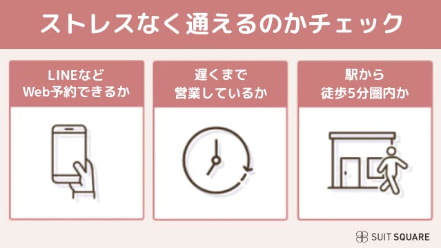 通いやすさのポイント