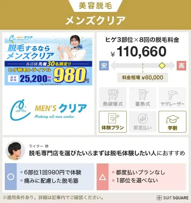 メンズクリアのヒゲ脱毛を料金相場と比較して本音レビュー