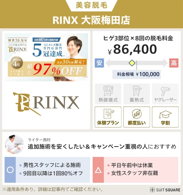 RINX 大阪梅田店