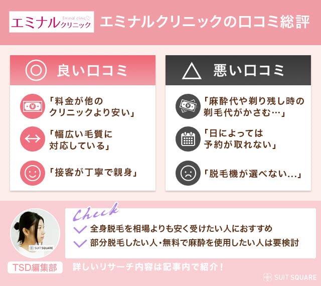 エミナルクリニック結論