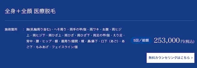 メンズアリシアクリニックの全身＋全顔脱毛プラン