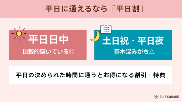 平日