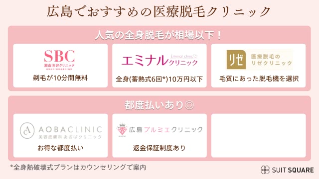 広島のおすすめクリニック