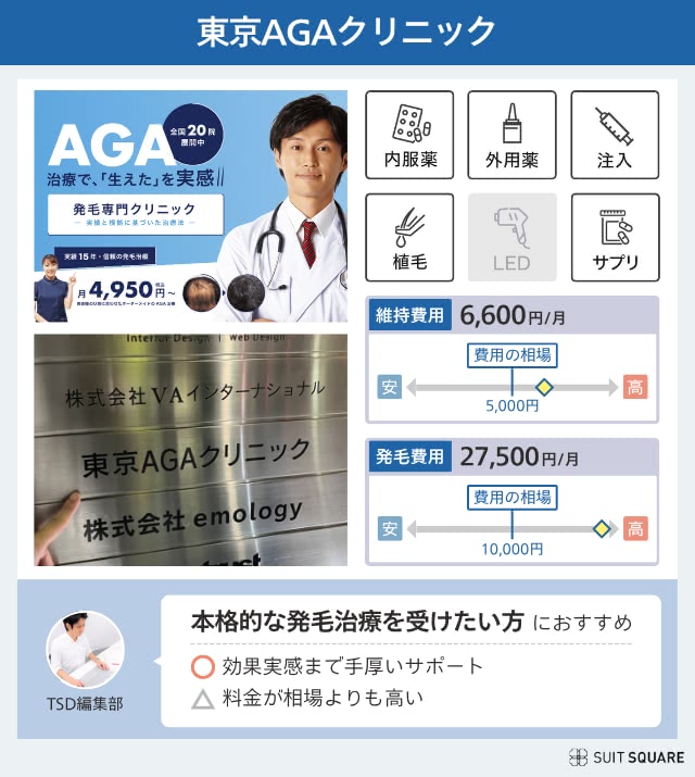 東京AGAクリニックのクリニック紹介画像