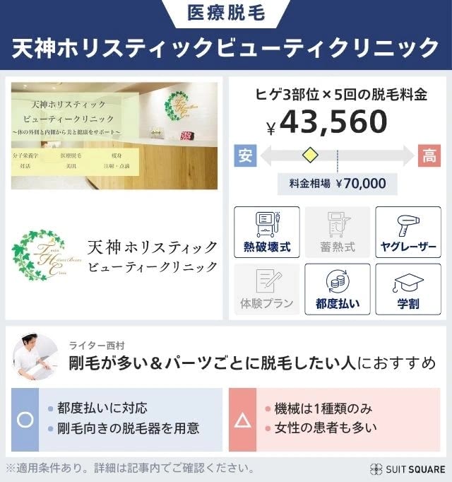 天神ホリスティックビューティクリニックのプランと料金相場を比較して独自評価