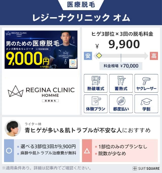 レジーナクリニックオムの医療脱毛を料金相場と比較して本音レビュー