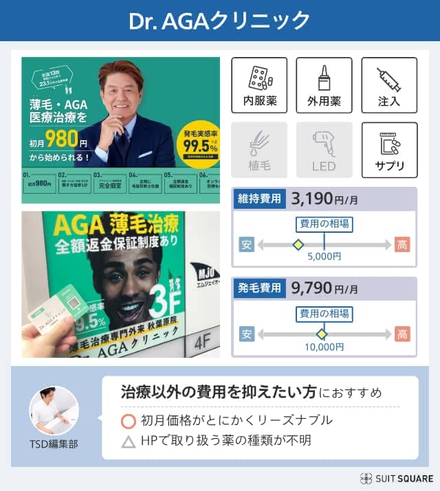 Dr.AGAクリニックのクリニック紹介画像