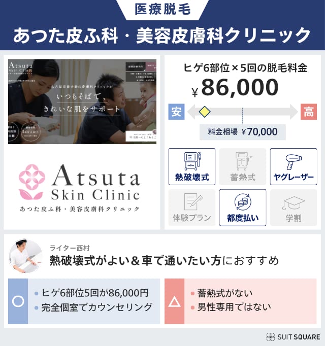 あつた皮ふ科・美容皮膚科クリニック