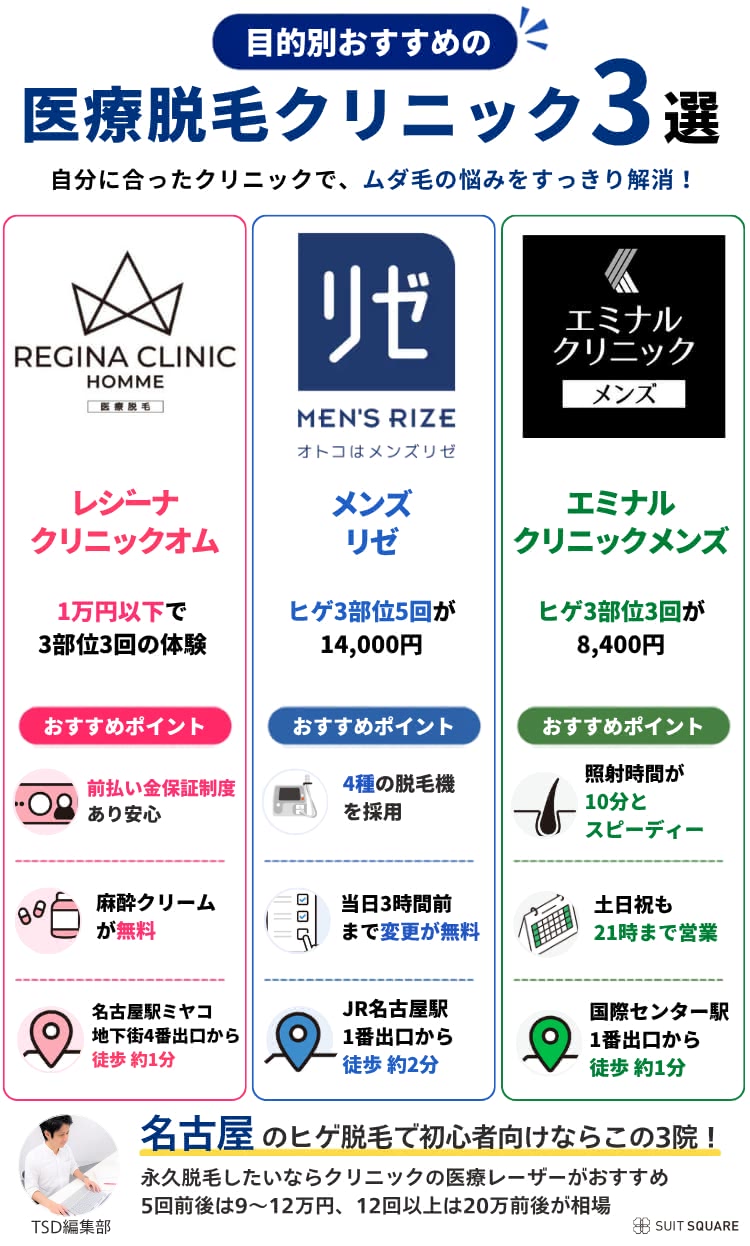 名古屋のおすすめヒゲ脱毛店