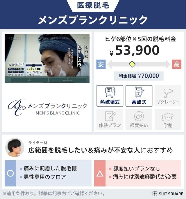 メンズブランクリニックの脱毛料金と特徴を調査