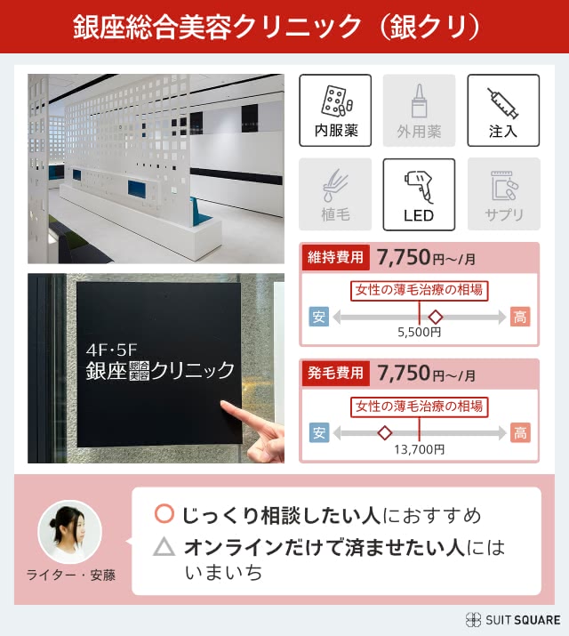 銀座総合美容クリニックの料金プラン