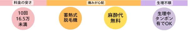 特徴