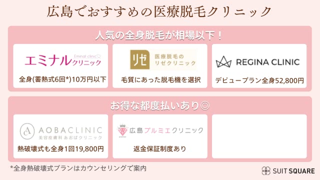 広島のおすすめクリニック
