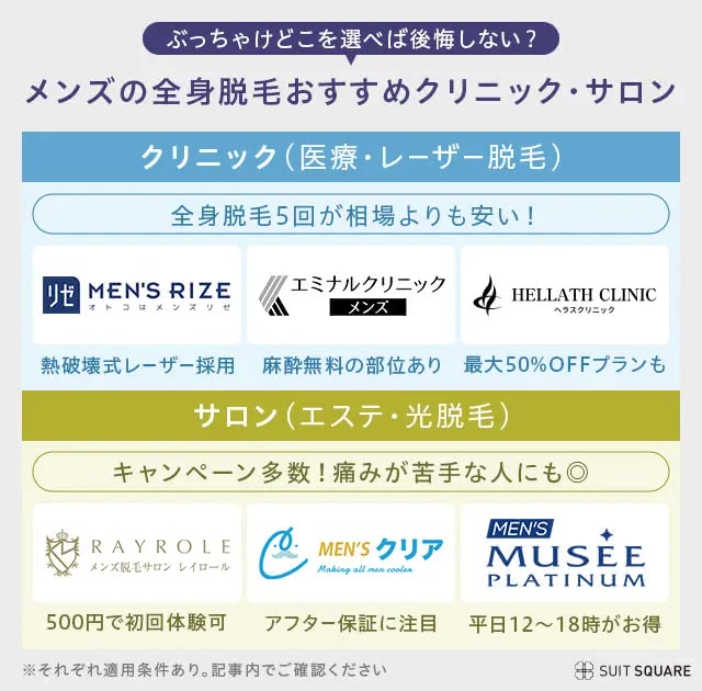 全身の医療脱毛おすすめクリニック・サロンを比較検証してどこを選べば後悔しないかを徹底調査