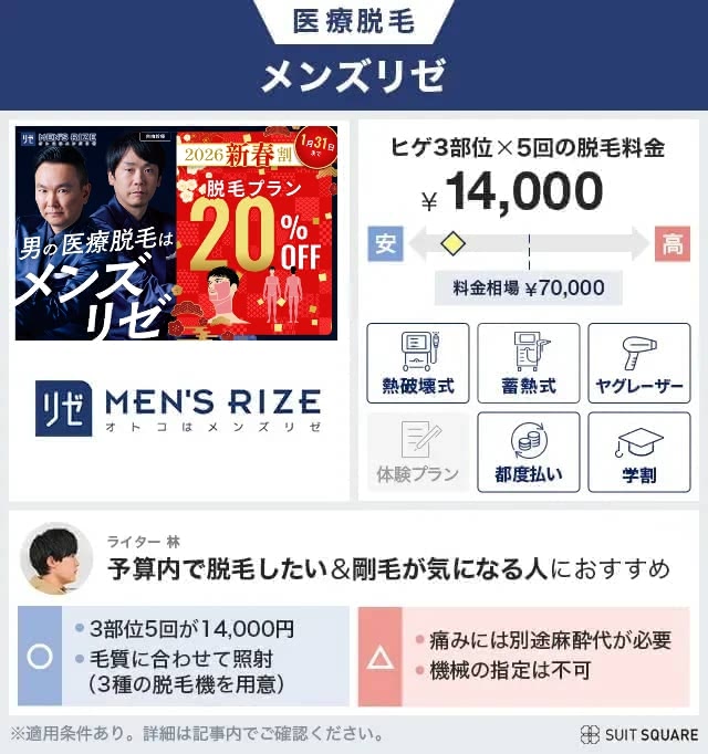 メンズリゼの医療脱毛を料金相場と比較して本音レビュー