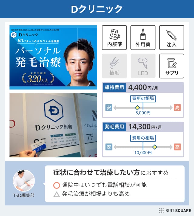 Dクリニック名古屋