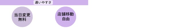 特徴