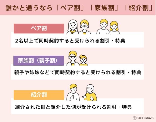 「ペア割り」「家族割」「紹介割」