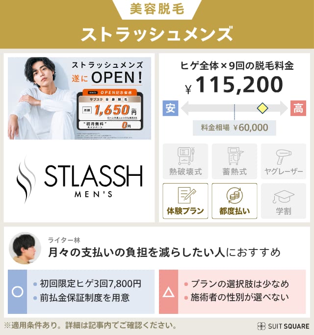 ストラッシュメンズ