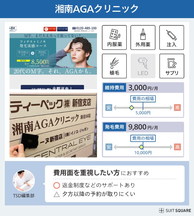 湘南AGAクリニック名古屋院