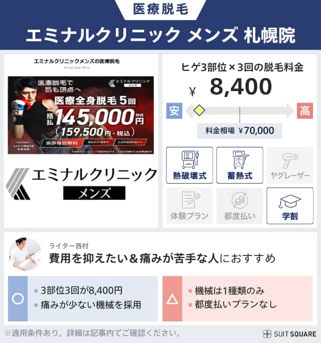 ライターがエミナルクリニックメンズを脱毛潜入調査して独自評価レビュー
