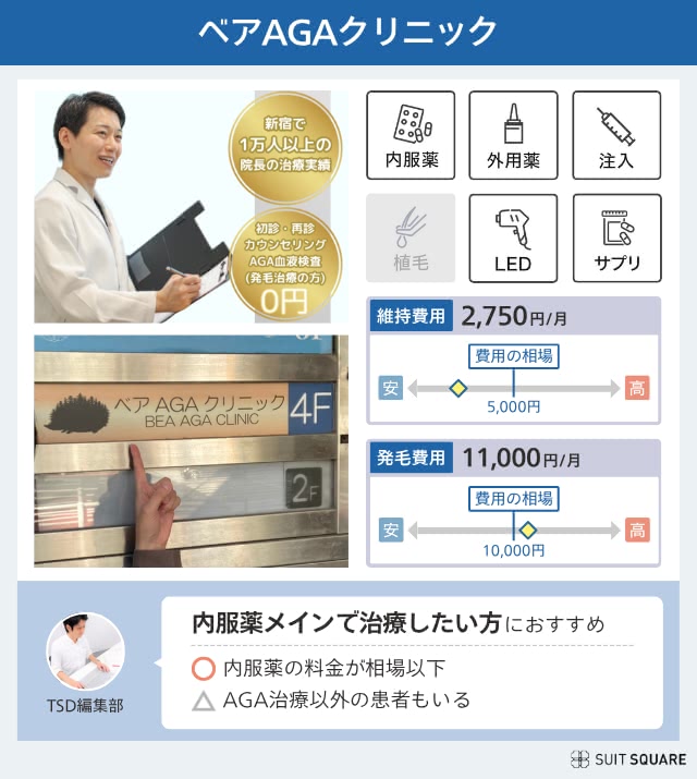 ベアAGAクリニックのクリニック紹介画像