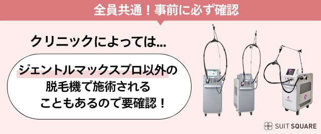 ジェントルマックスプロ東京