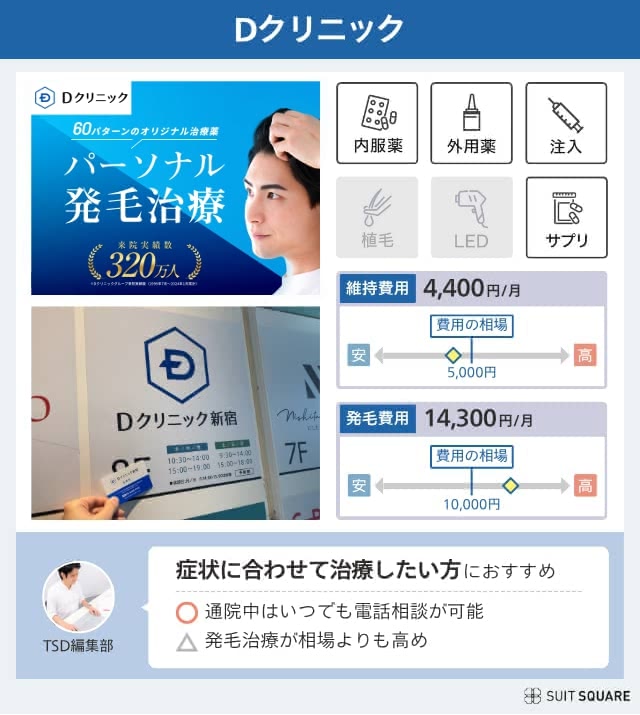 Dクリニックのクリニック紹介画像