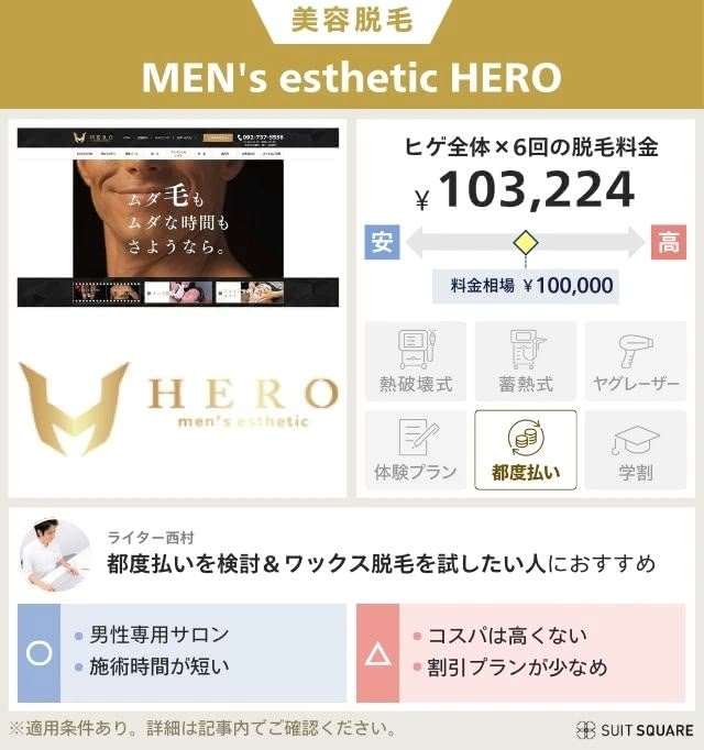 MEN's esthetic HEROのプランと料金相場を比較して独自評価