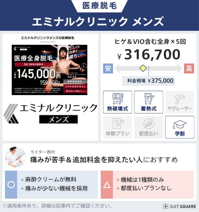 エミナルクリニックメンズ
