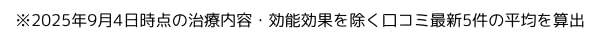 口コミ算出日