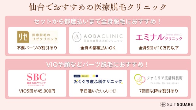 仙台のおすすめ医療脱毛クリニックまとめ画像