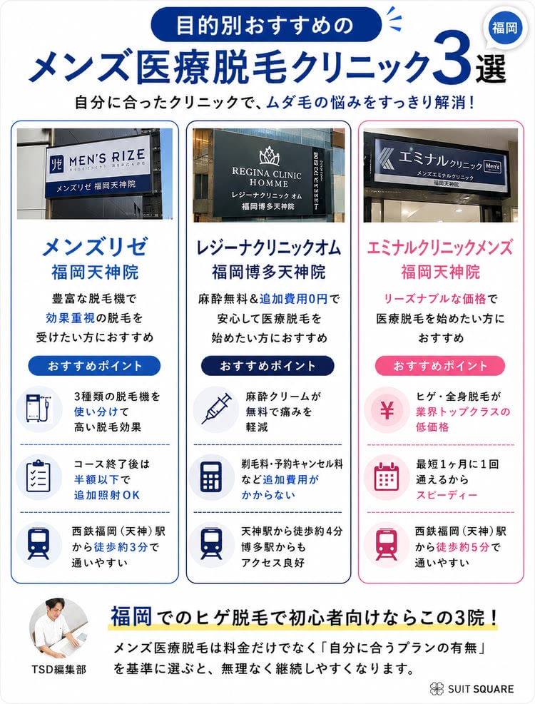 福岡でおすすめのメンズ医療脱毛院はこれ!安いキャンペーンや都度払いプランを独自調査