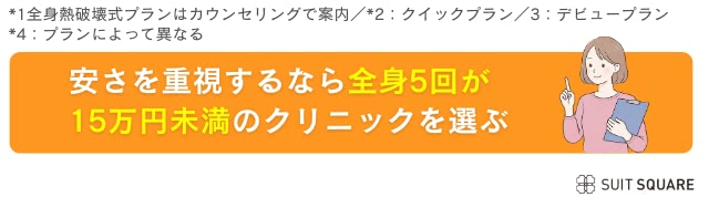名古屋の医療脱毛の相場画像