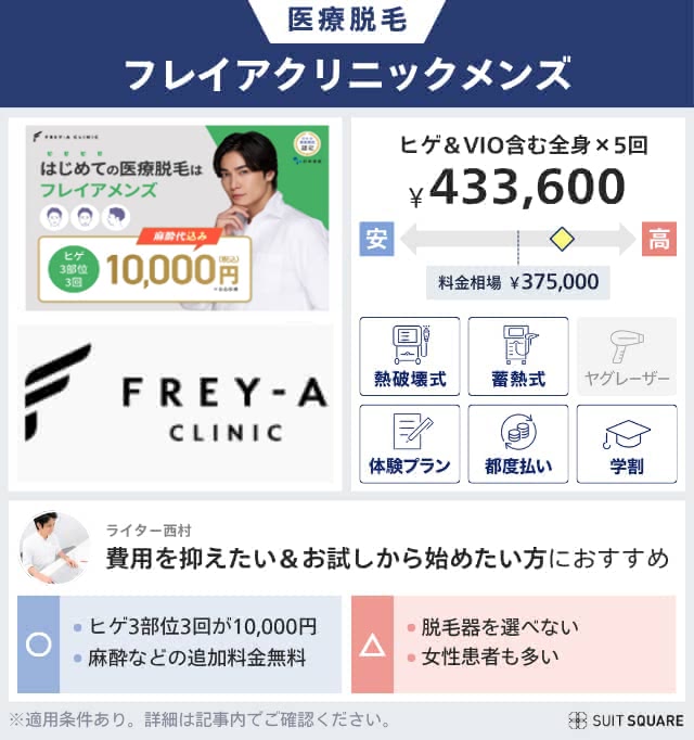 フレイアメンズ