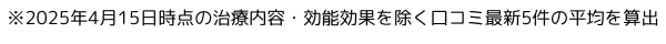 口コミ算出方法