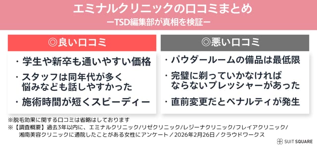 エミナルクリニックの口コミまとめ