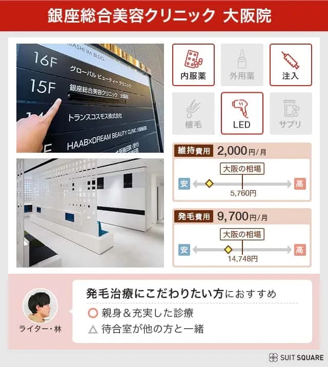 銀座総合美容クリニック大阪院の特徴をまとめた画像